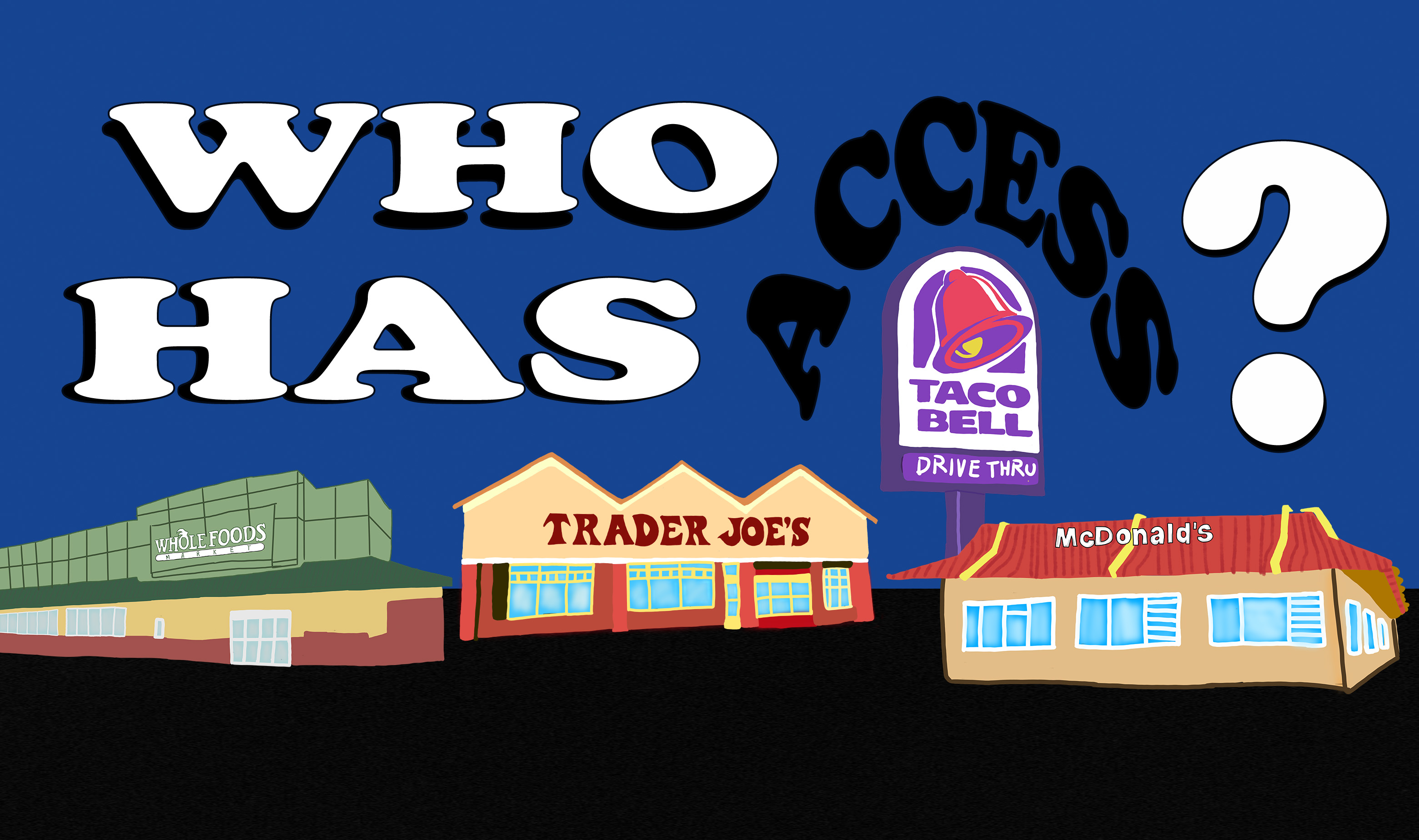 digital illustration of Whole Foods, Trader Joe's, and Taco Bell with the question Who Has Access? on top